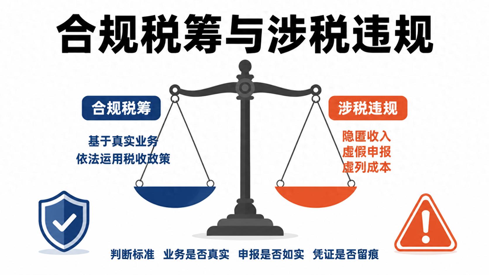 合规税筹和偷税漏税啥区别？